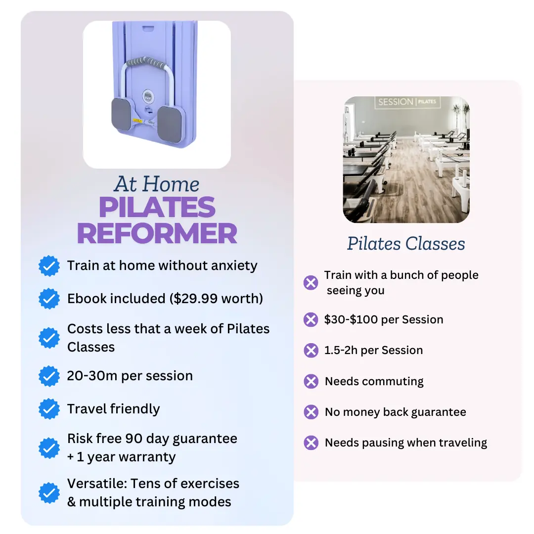 pilates board comparison table